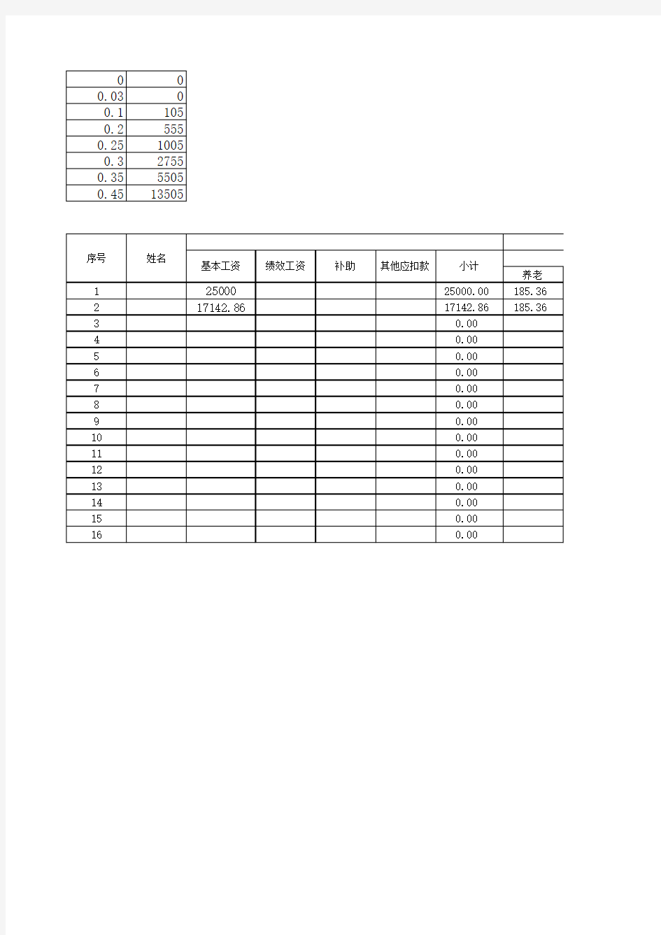 2017最新工资及个税计算表-带公式