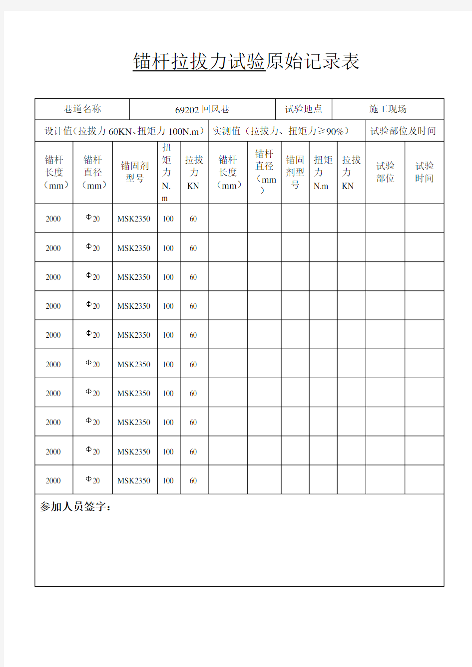 锚杆拉拔力试验记录表