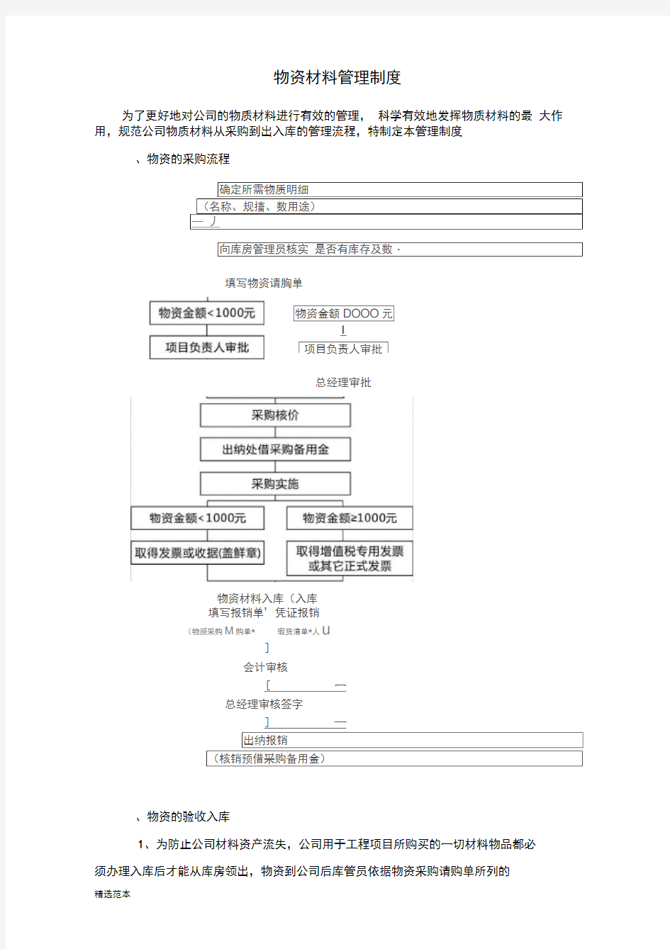 物资材料管理制度