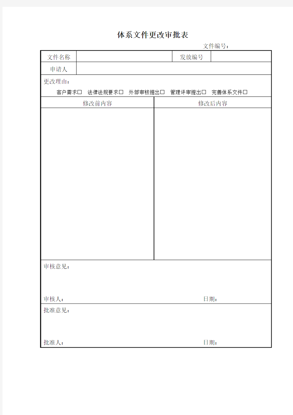 机动车检测站体系文件更改审批表