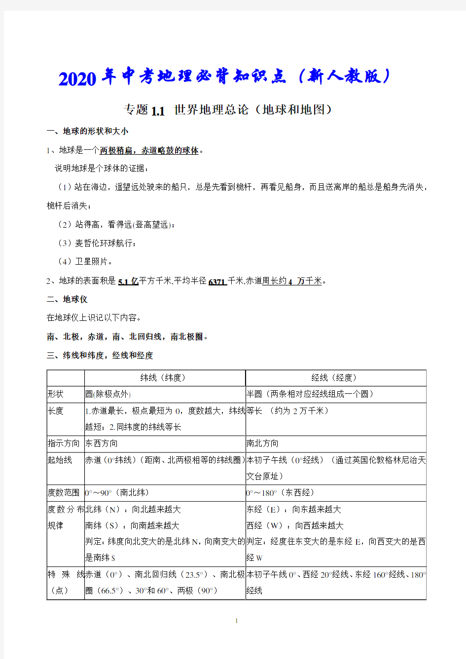 2020人教版中考地理必背知识点