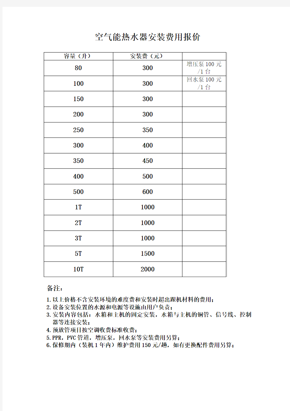 空气能安装费报价