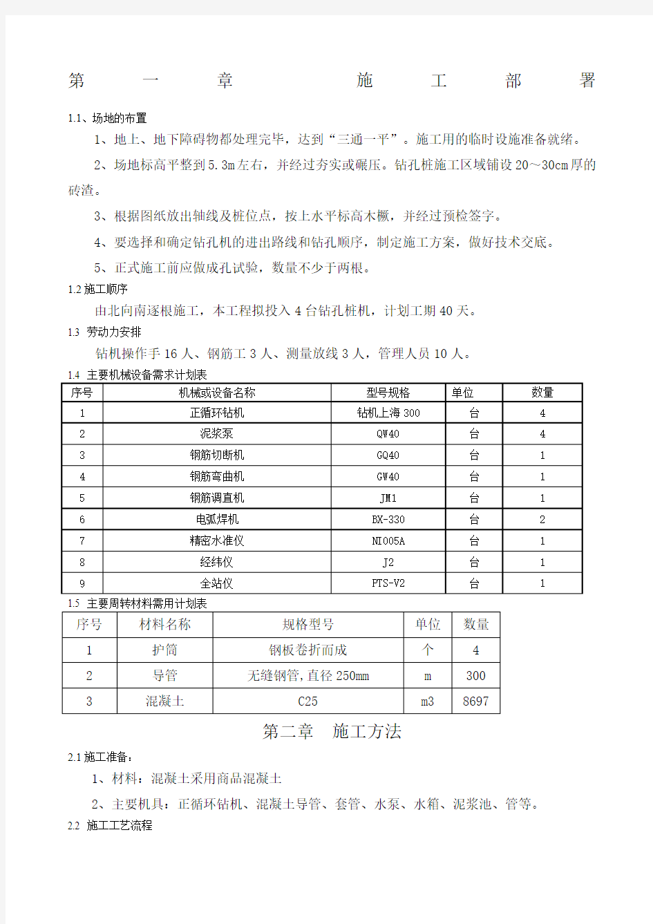 钻孔灌注桩施工方案