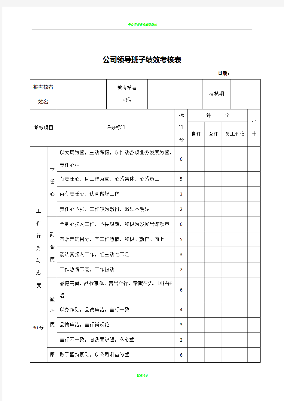 公司领导班子绩效考核表