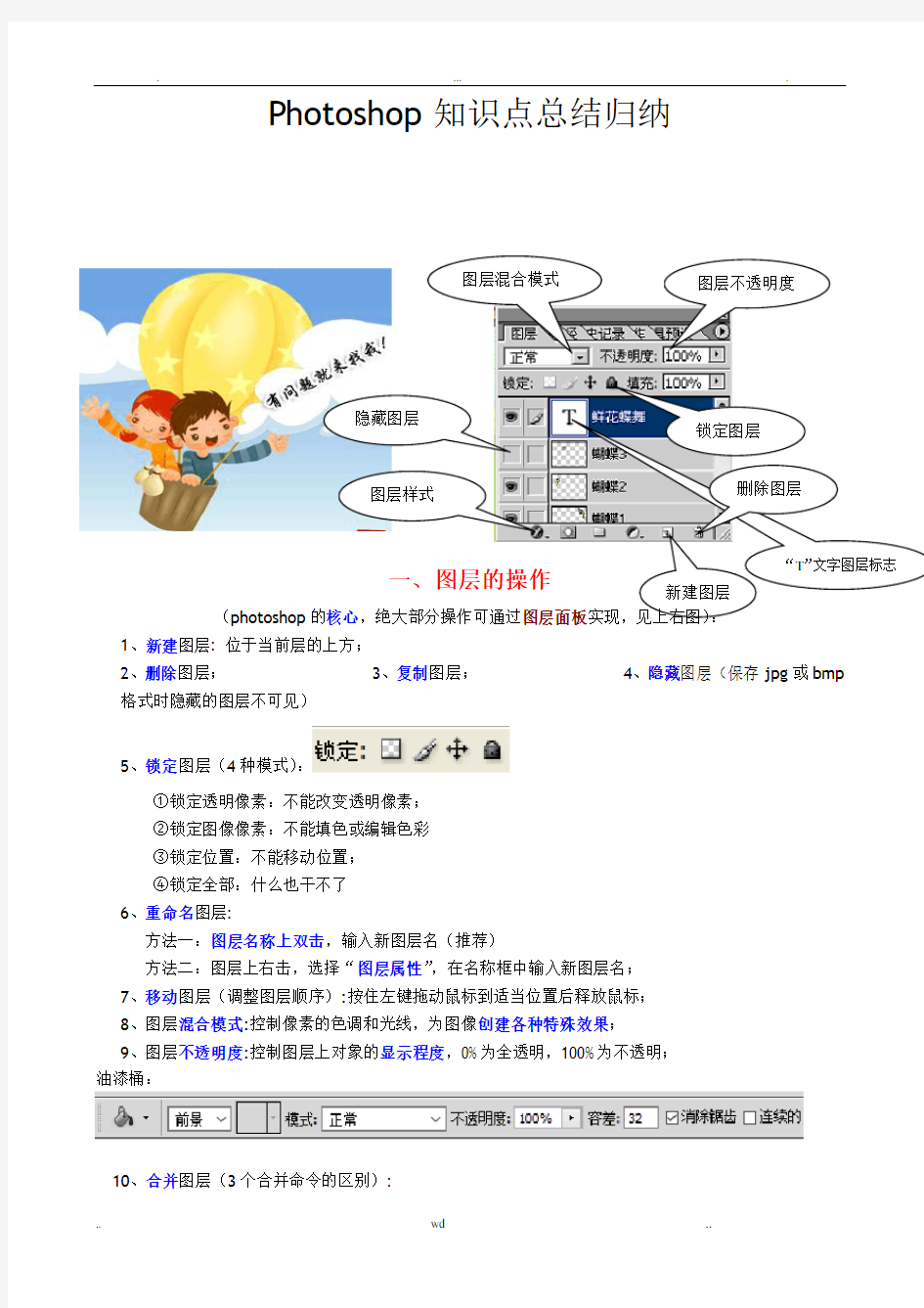 PS知识点总结