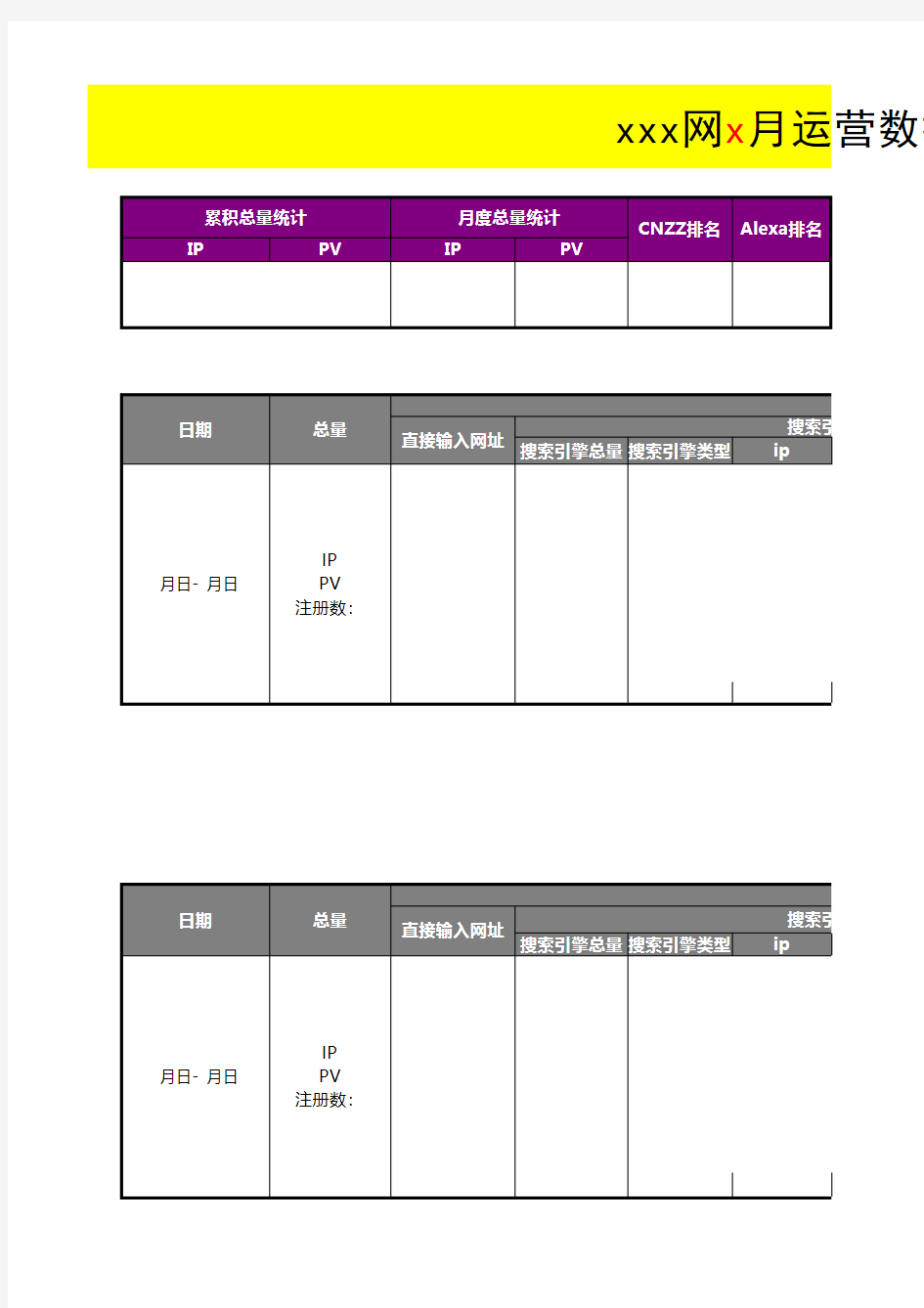 网站运营数据分析报表-模板