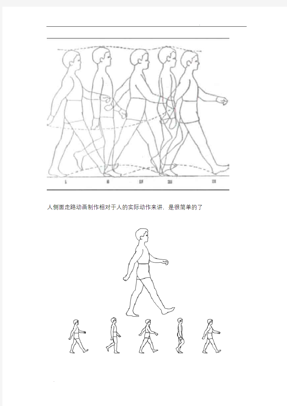 人侧面走路动画制作与走路动作分解