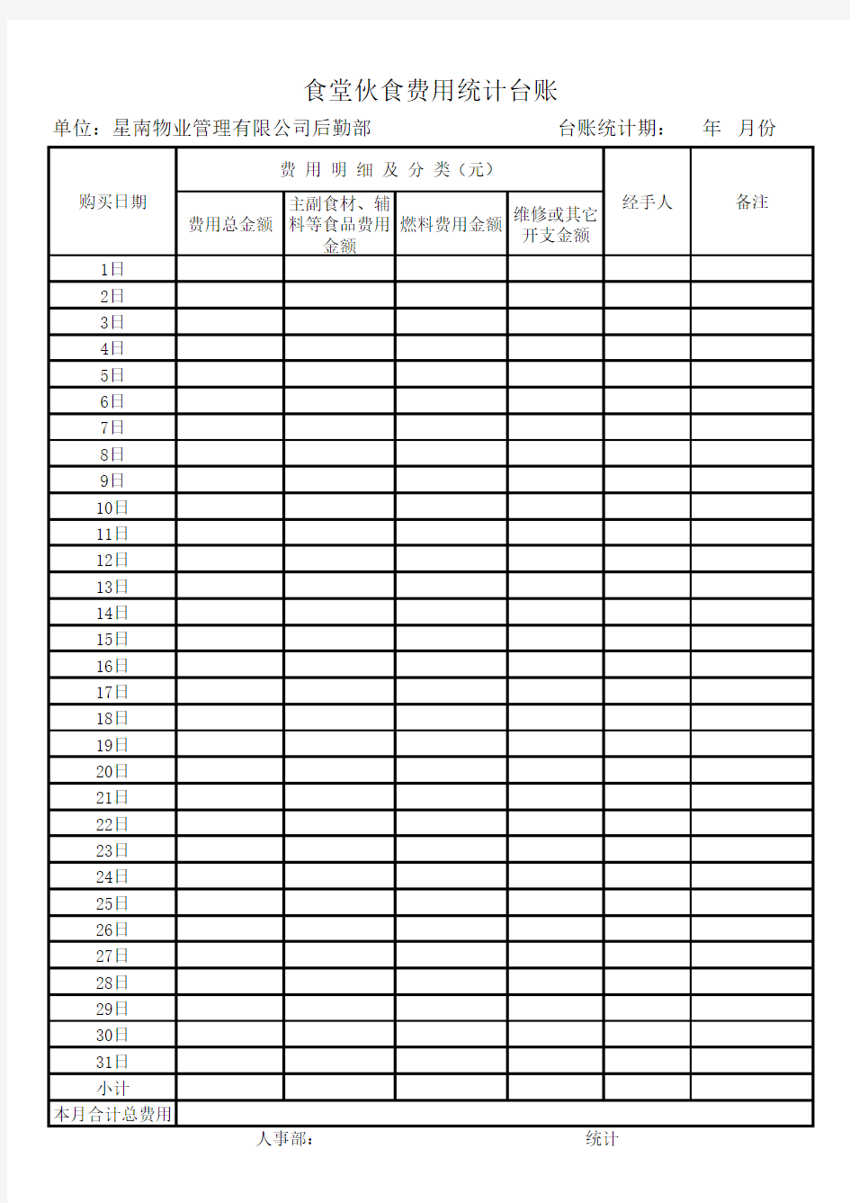 食堂伙食费用统计台账表