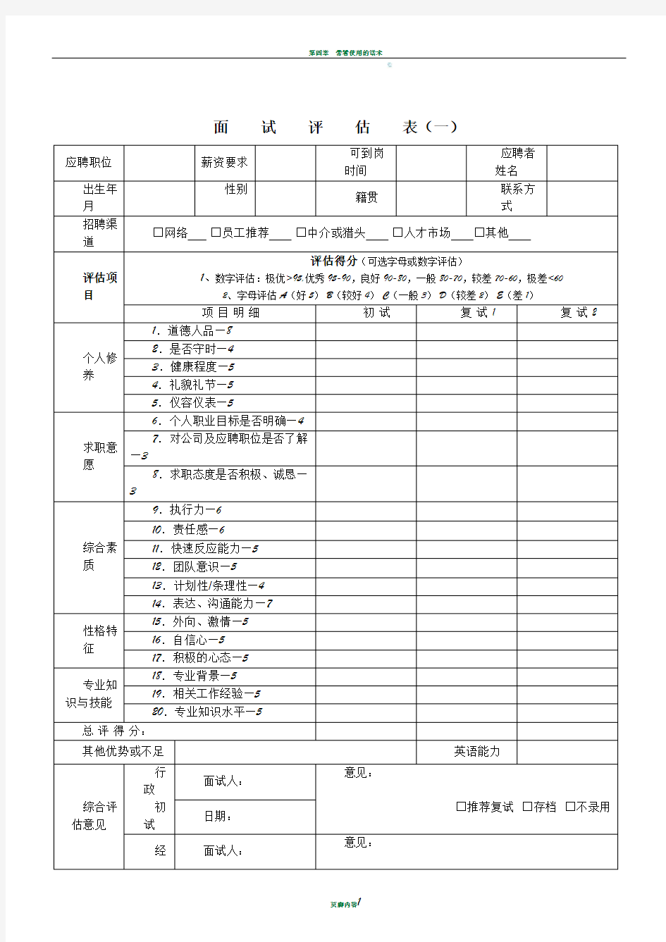 最全招聘面试评估表(五种)-招聘面试测评表