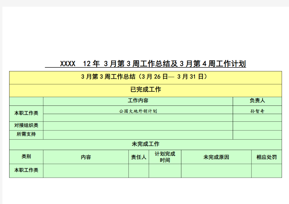 周工作总结及下周工作计划模板