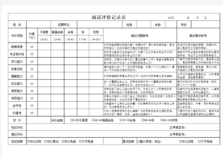 校园招聘面试评价记录表