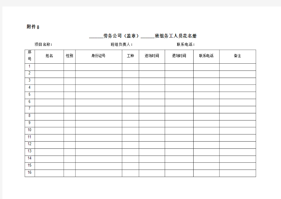 劳务工人花名册