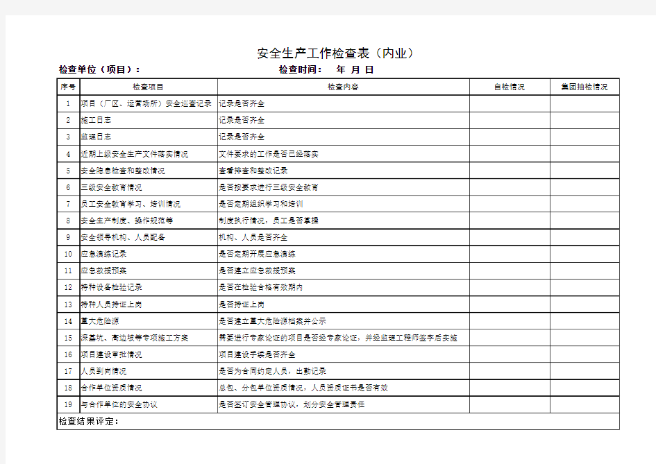 安全生产工作检查表