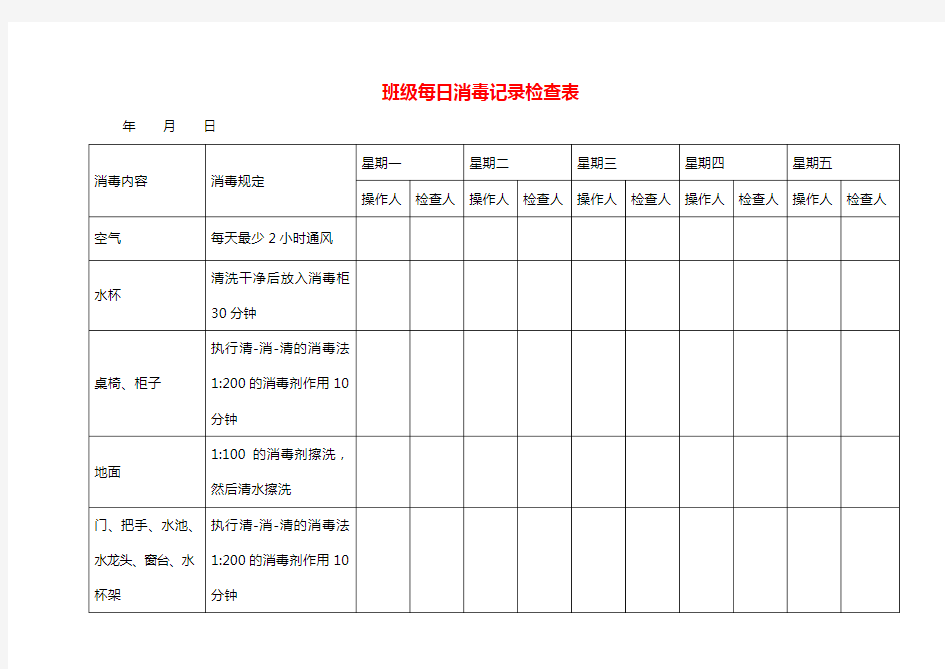 (托育机构)班级每日消毒记录检查表