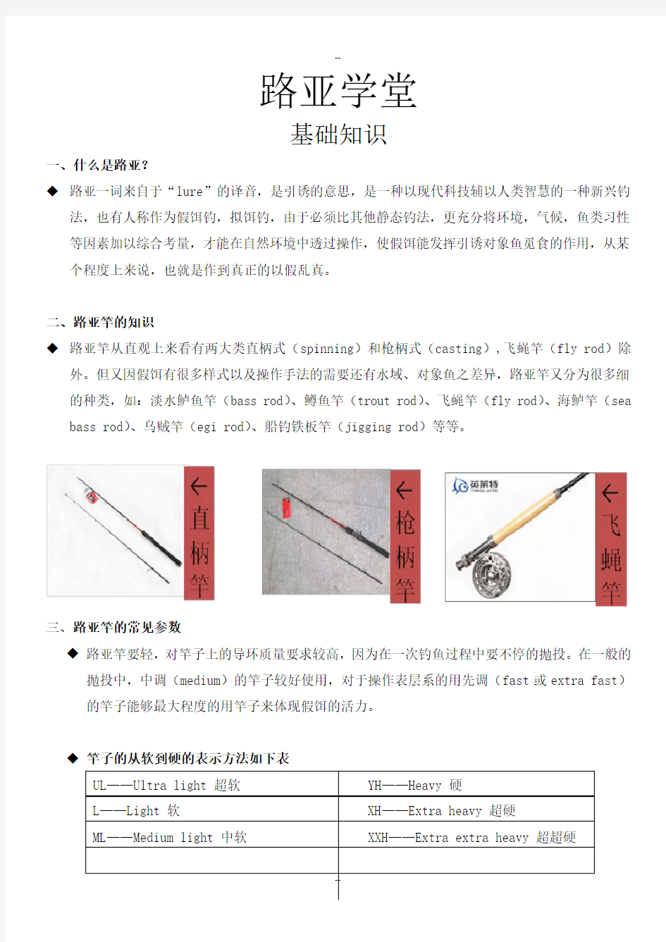 路亚钓鱼装备介绍