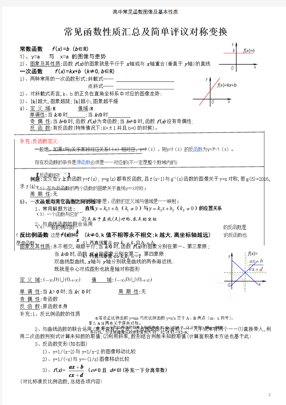 高中常见函数图像及基本性质