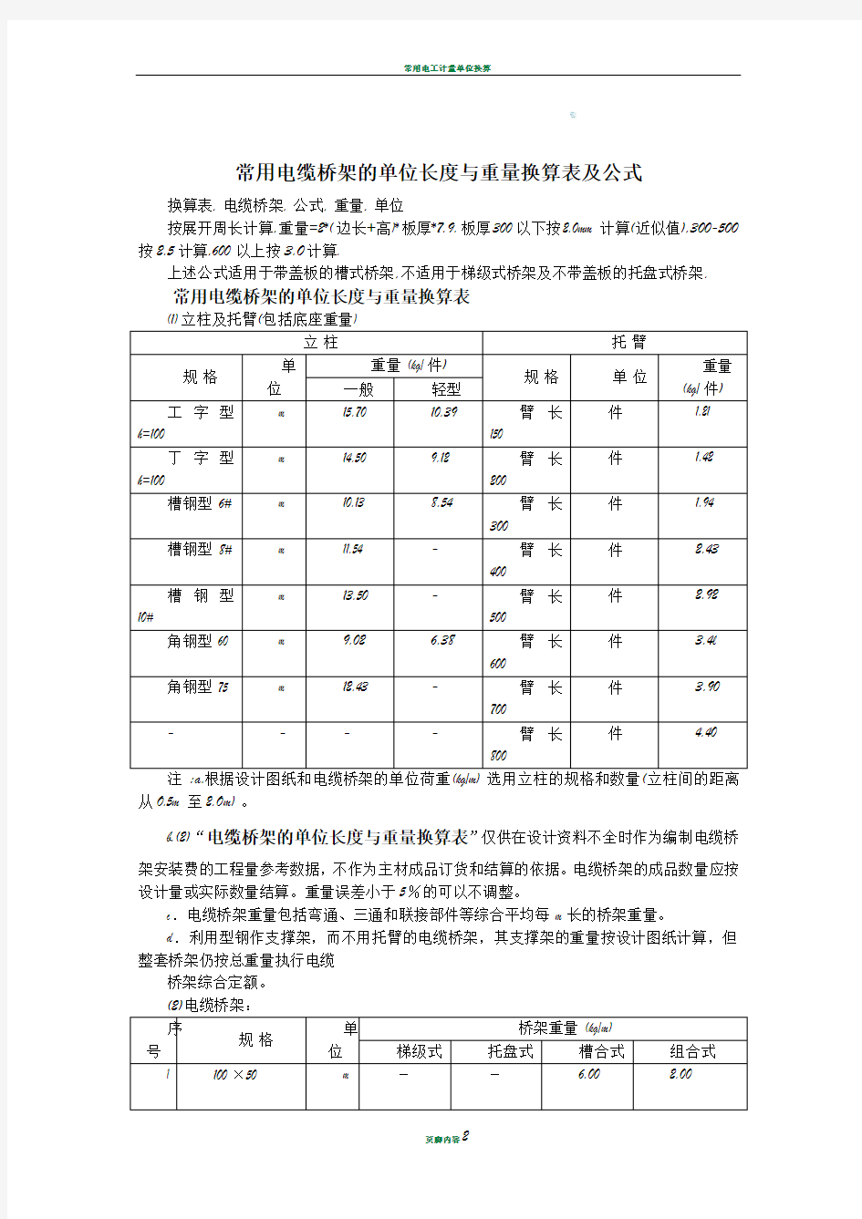 常用电缆桥架的单位长度与重量换算表