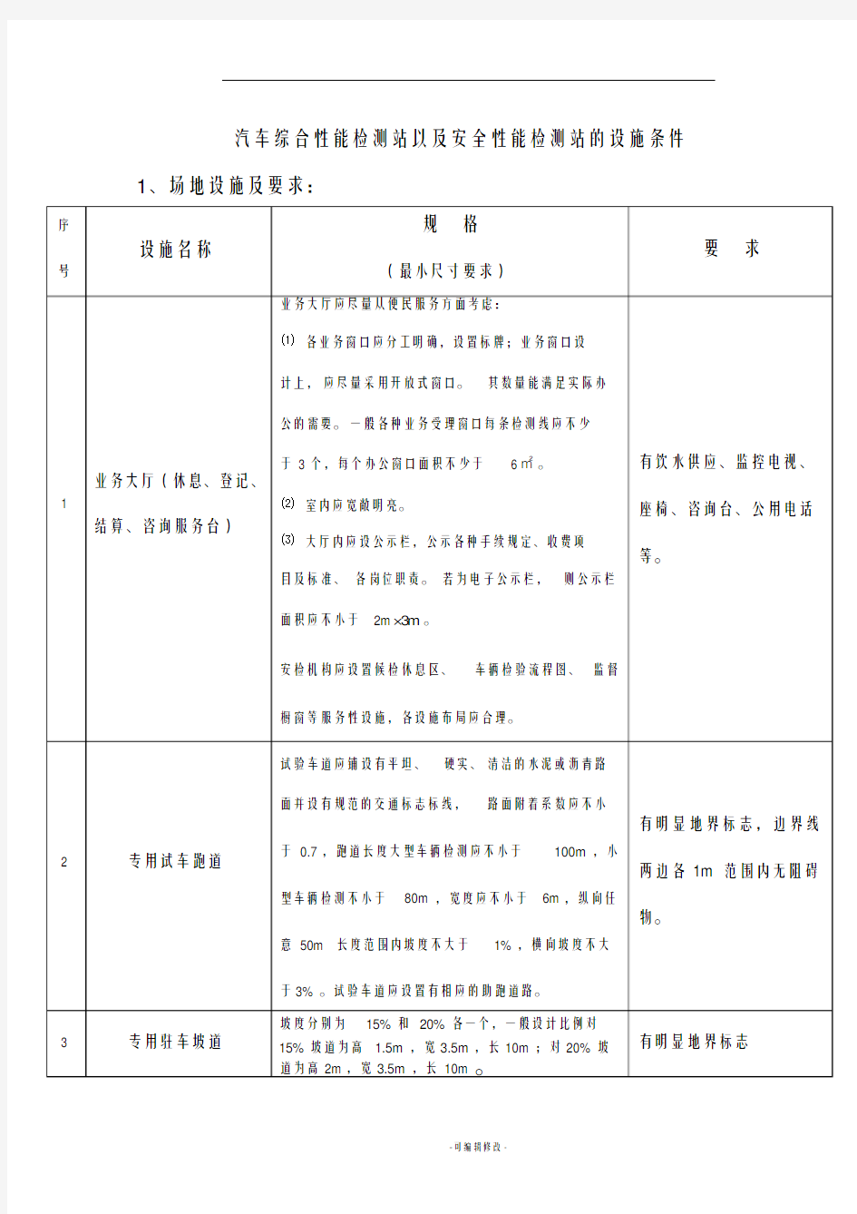 汽车检测站的设施条件