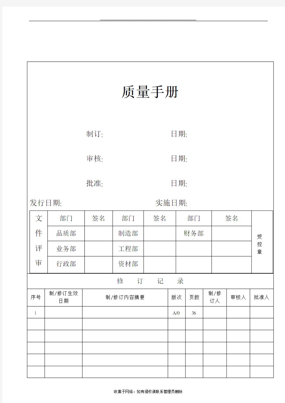 最新iso9001-2015质量体系手册全套