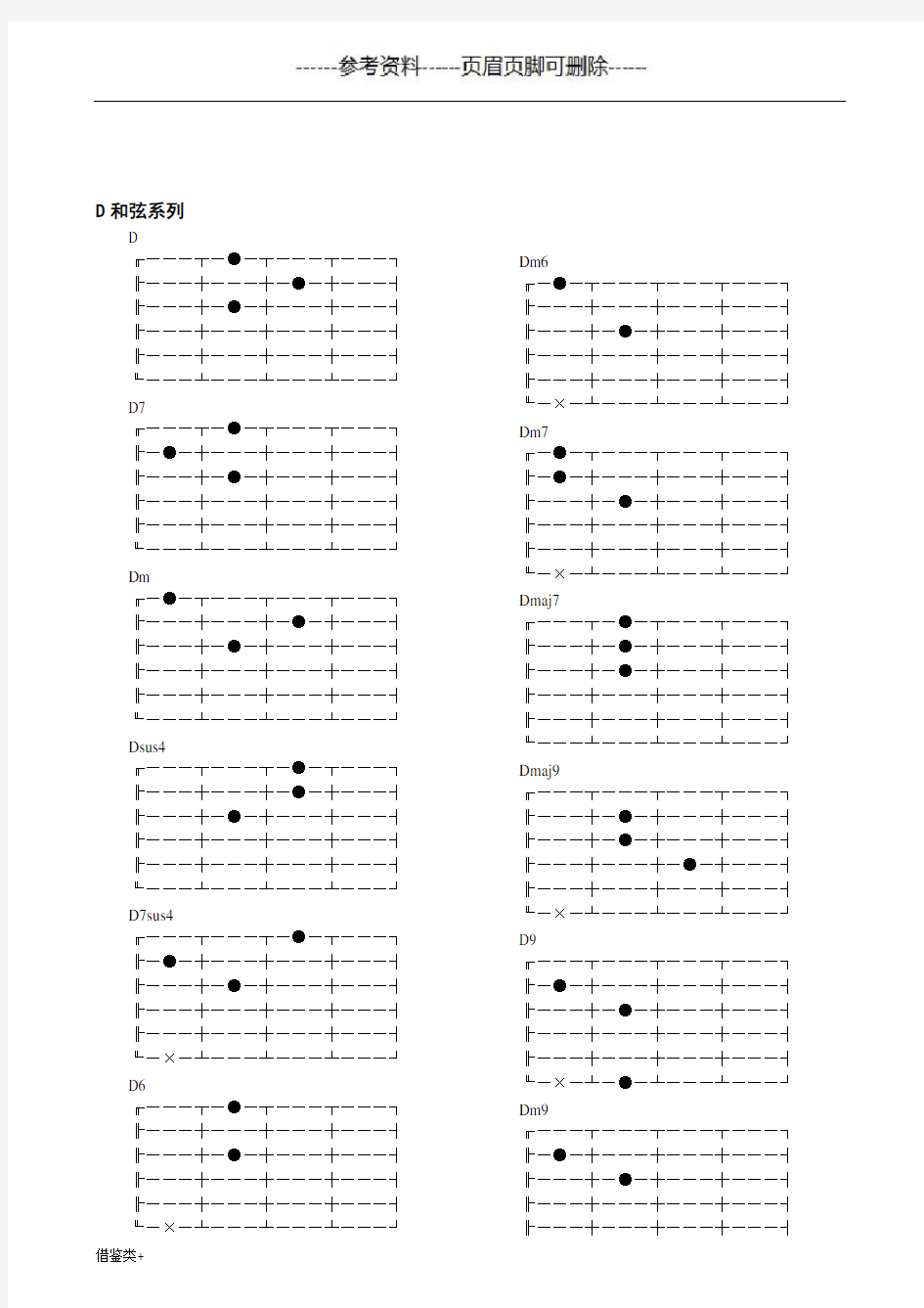 吉他和弦指法图大全(二类参照)