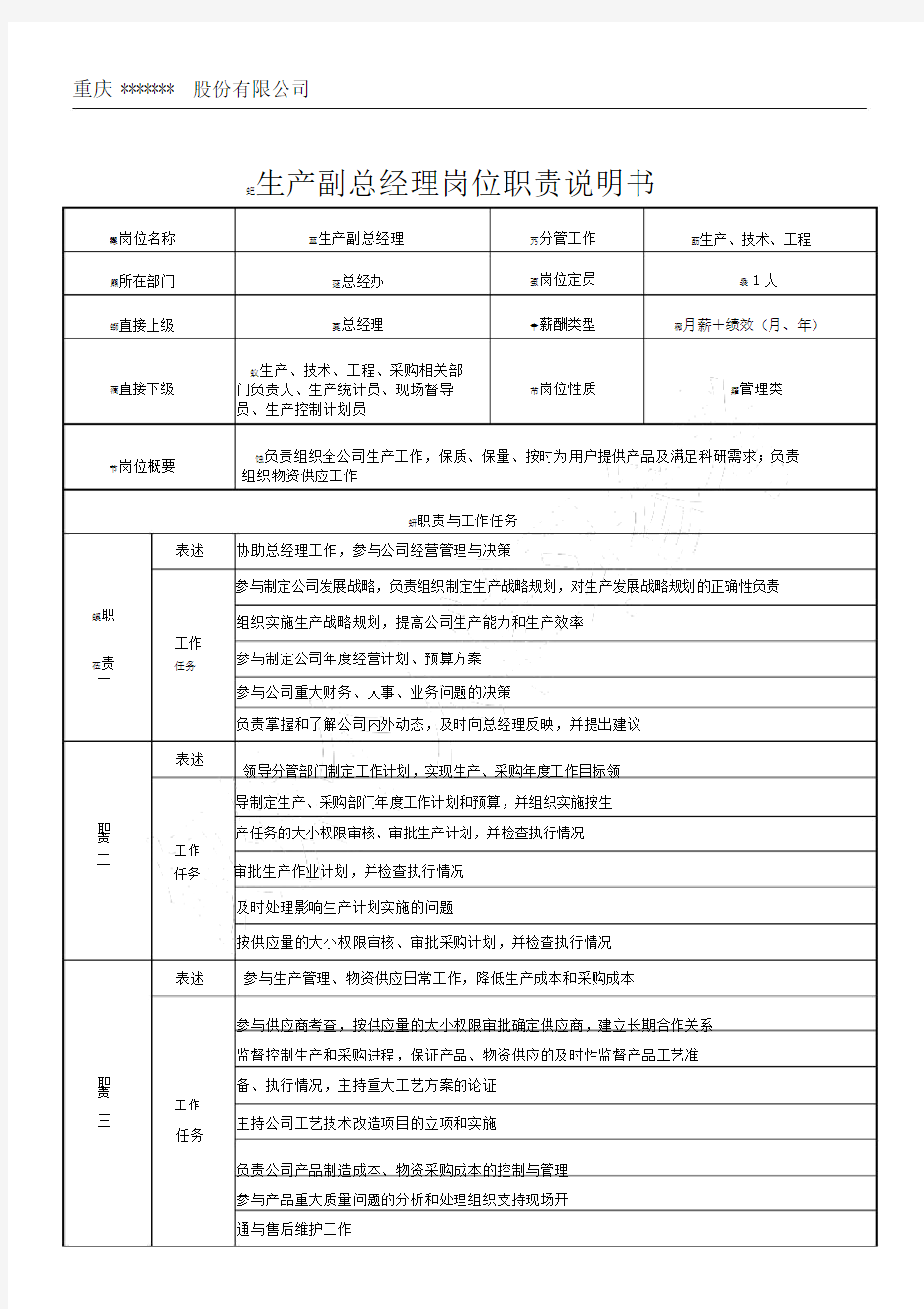 生产副总经理岗位职责说明书.doc