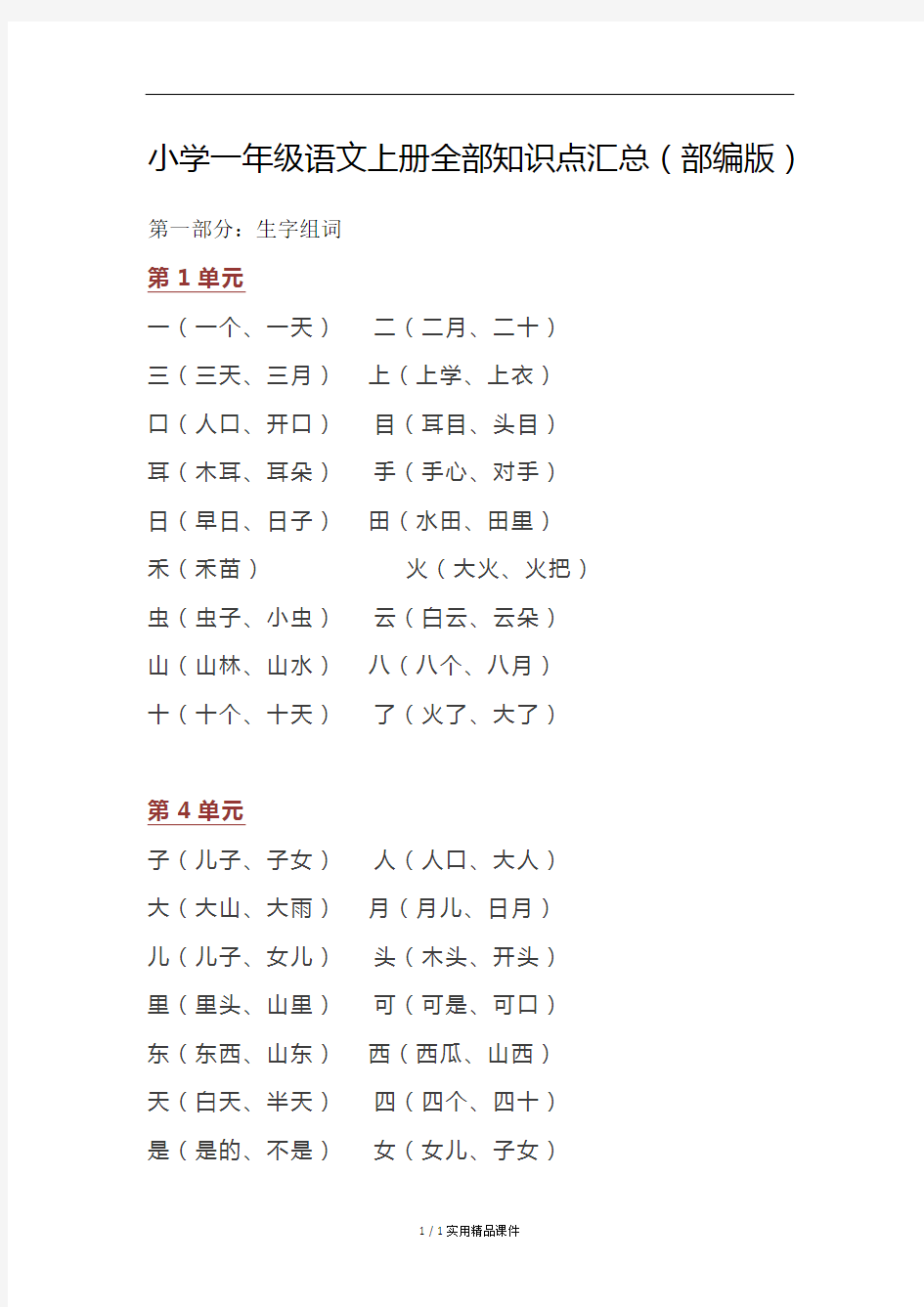 2018年小学一年级语文全部知识点汇总