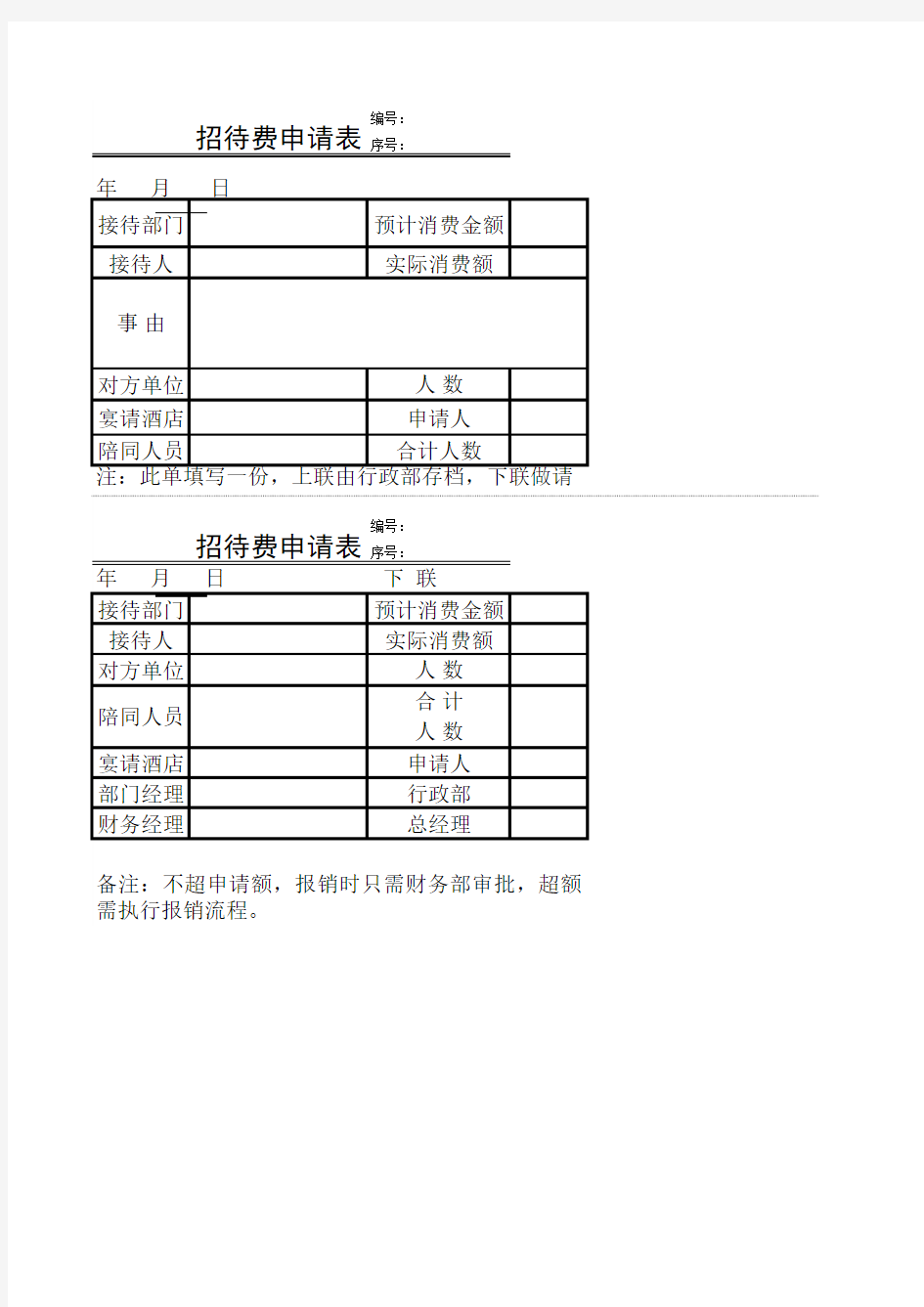 招待费申请表