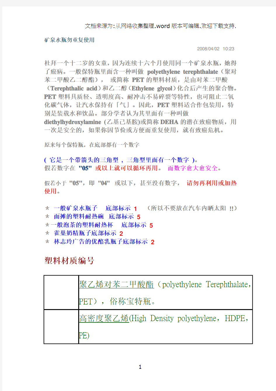 塑料瓶底下数字标识