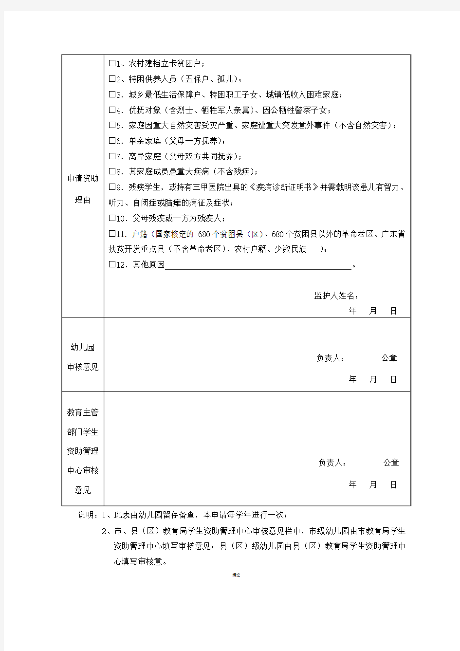 附表1：广东省学前教育资助申请表