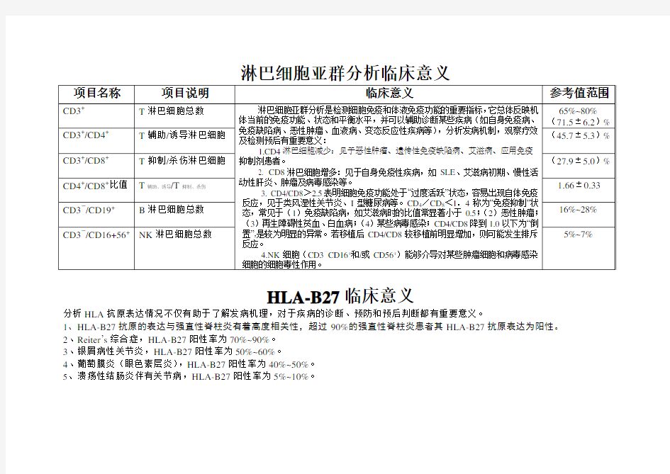 淋巴细胞亚群分析项目及其临床意义