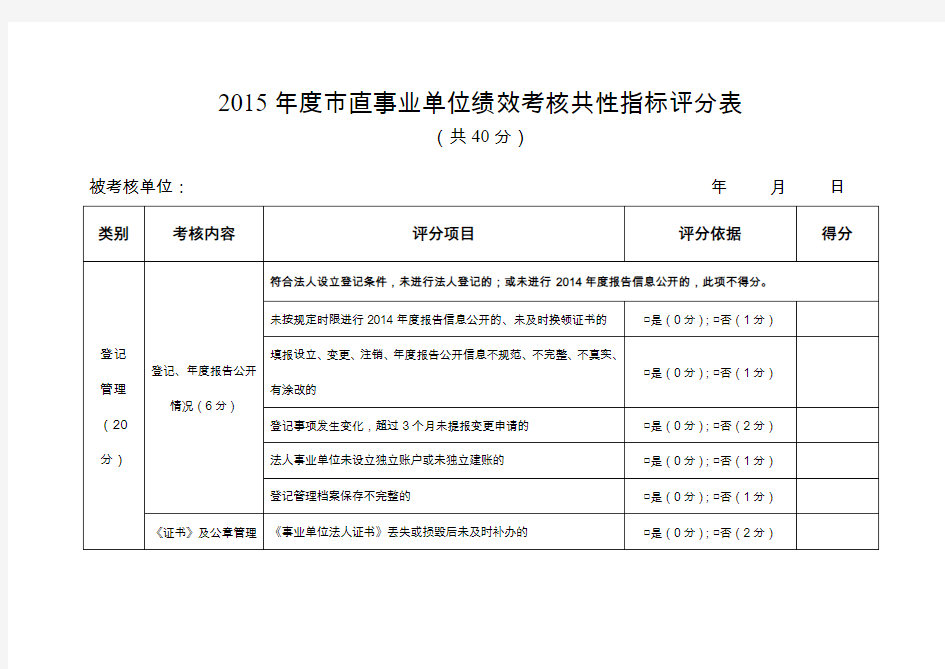 2015直事业单位绩效考核共性指标评分表