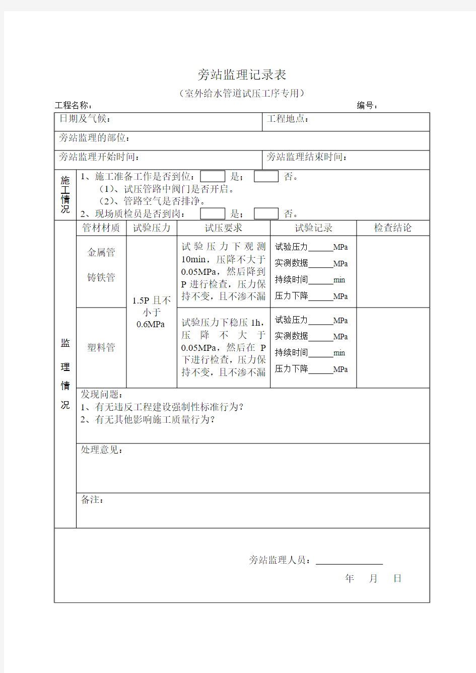 9.室外给水管道试压旁站监理记录表