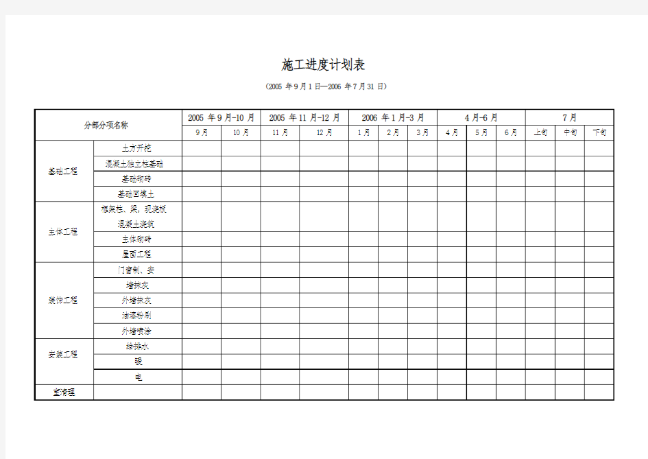 项目施工进度计划表