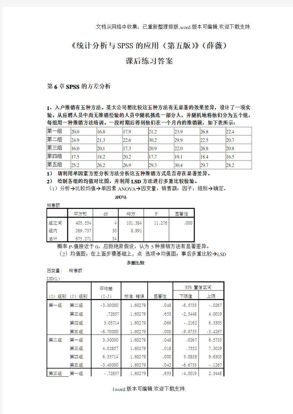 统计分析与SPSS的应用(第五版)课后练习答案(第6章)