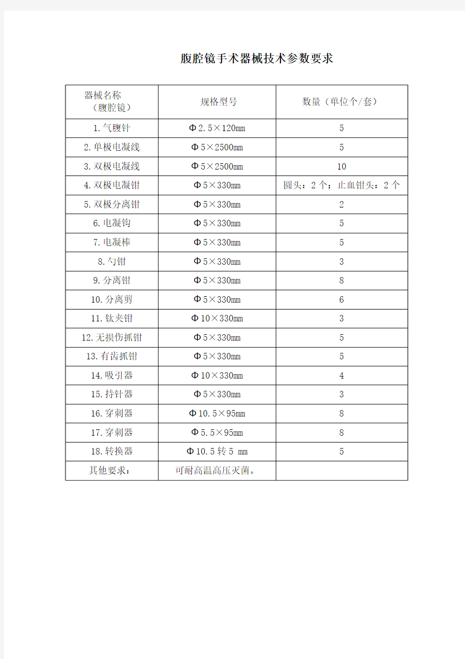 腹腔镜手术器械技术参数