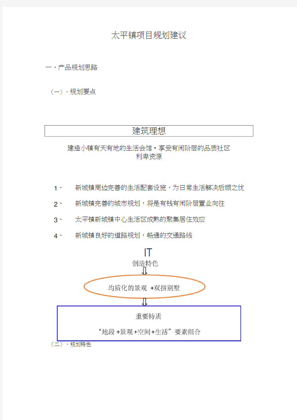 房地产项目规划设计建议方案