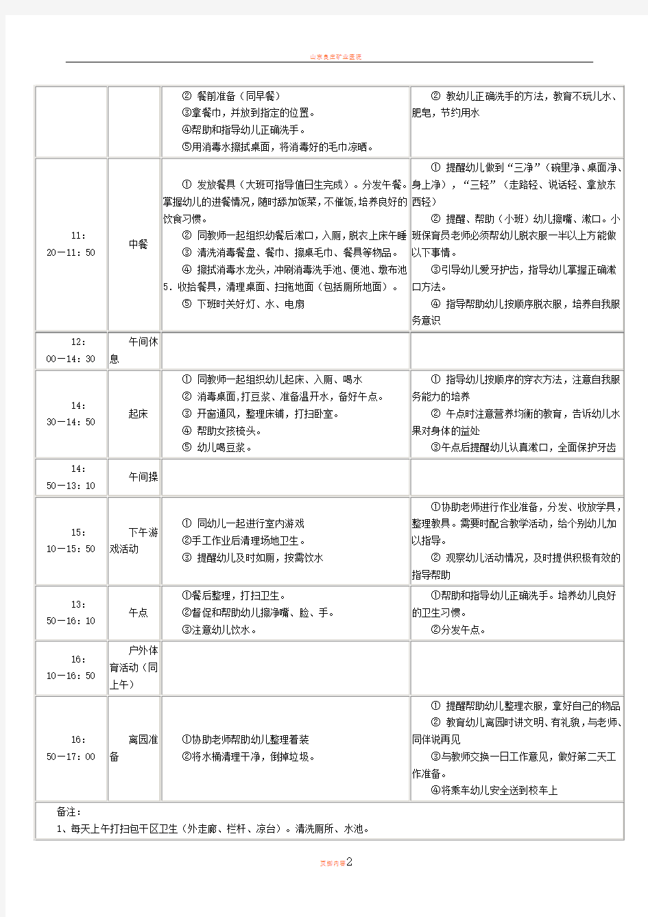 2018幼儿园保育员一日工作流程及内容