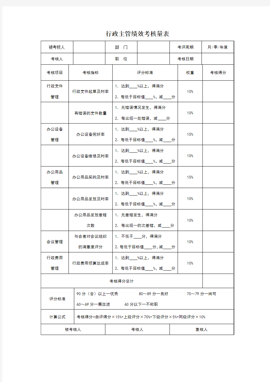 行政主管绩效考核量表