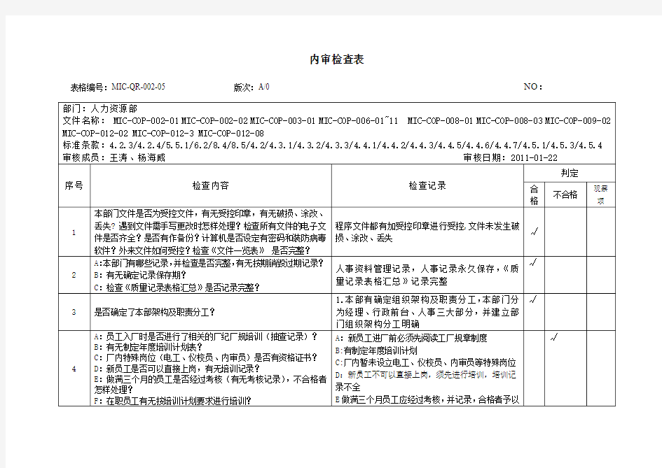 内审检查表人力资源部)