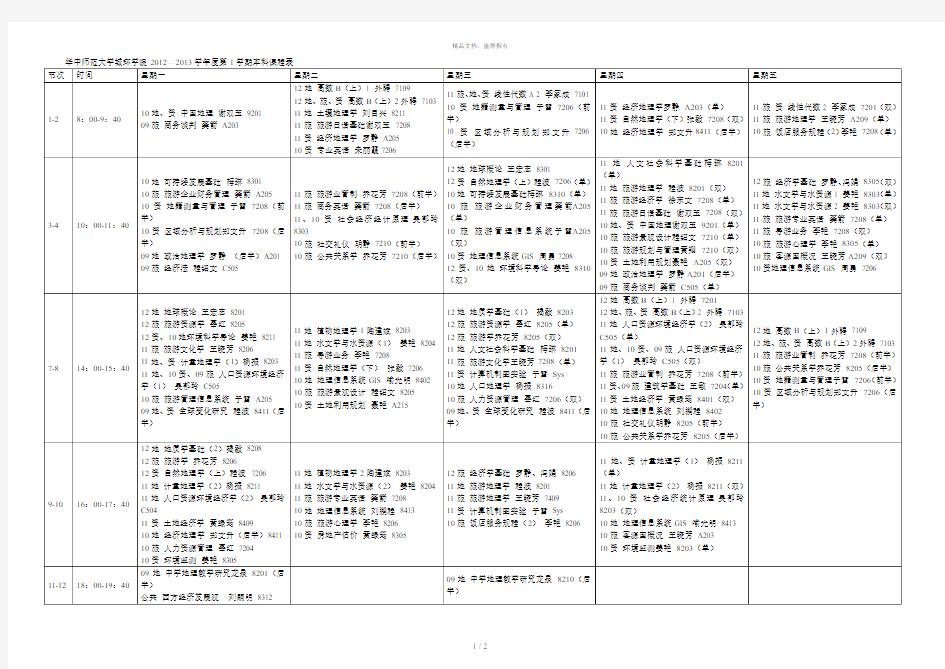 华中师范大学城环学院—学年度第1学期本科课程表