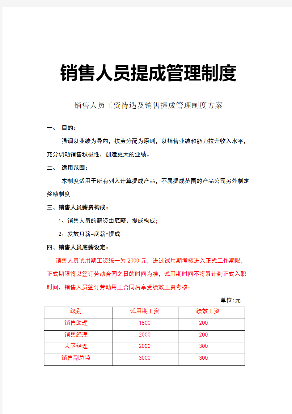 市场销售人员提成管理制度模板