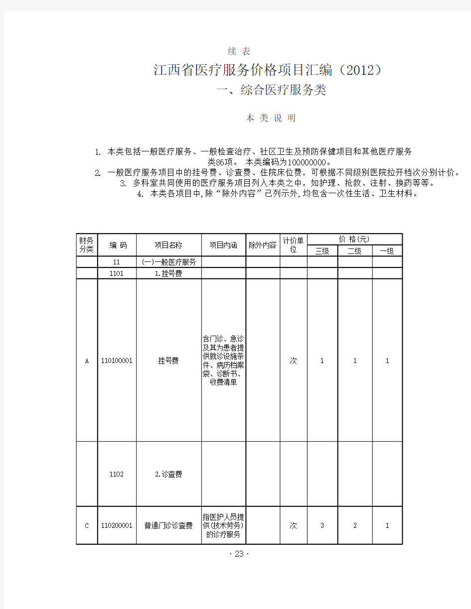 江西省医疗服务项目价格汇编(2012版)