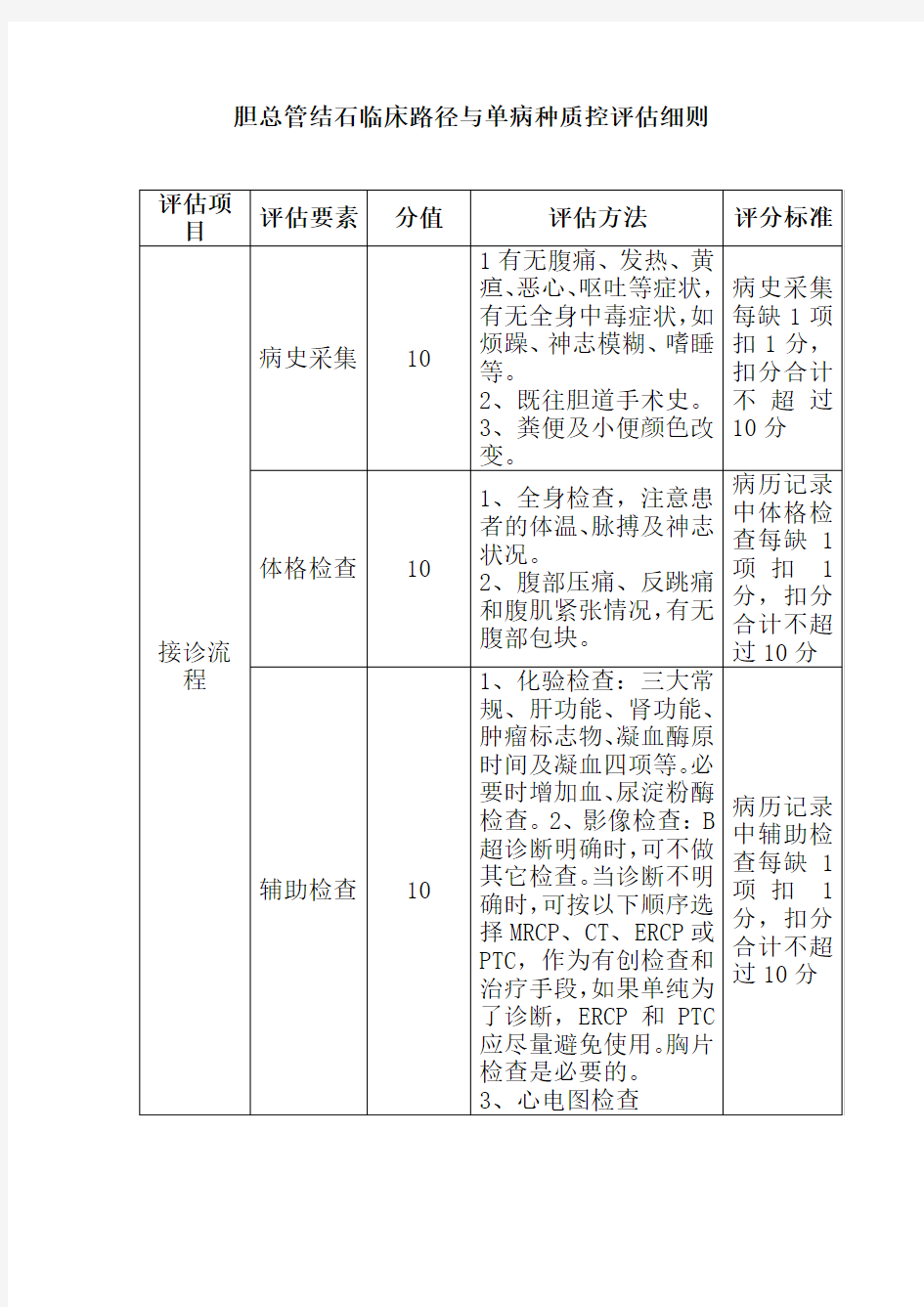 胆总管结石临床路径与单病种质控评估细则