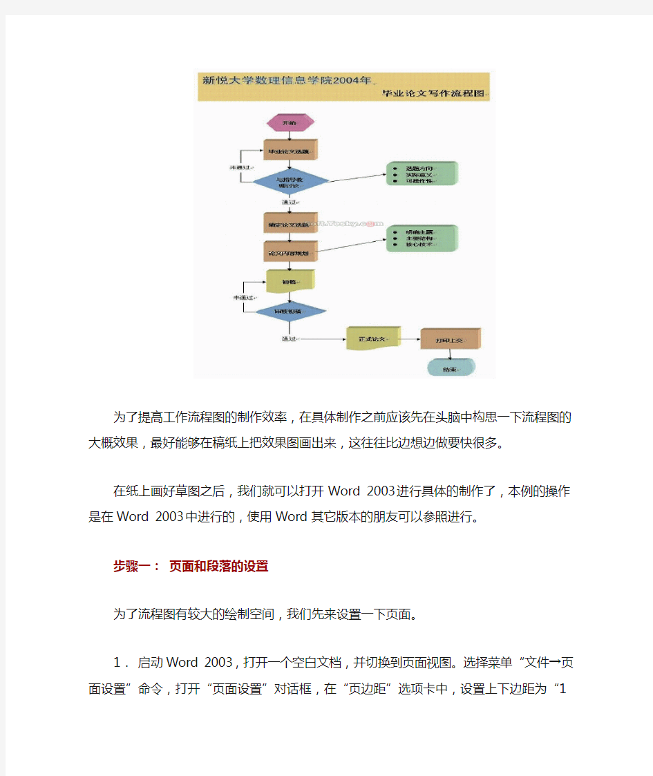 用Word制作漂亮工作流程图的方法