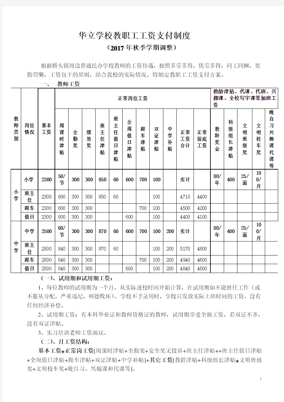 学校教职工工资支付方案