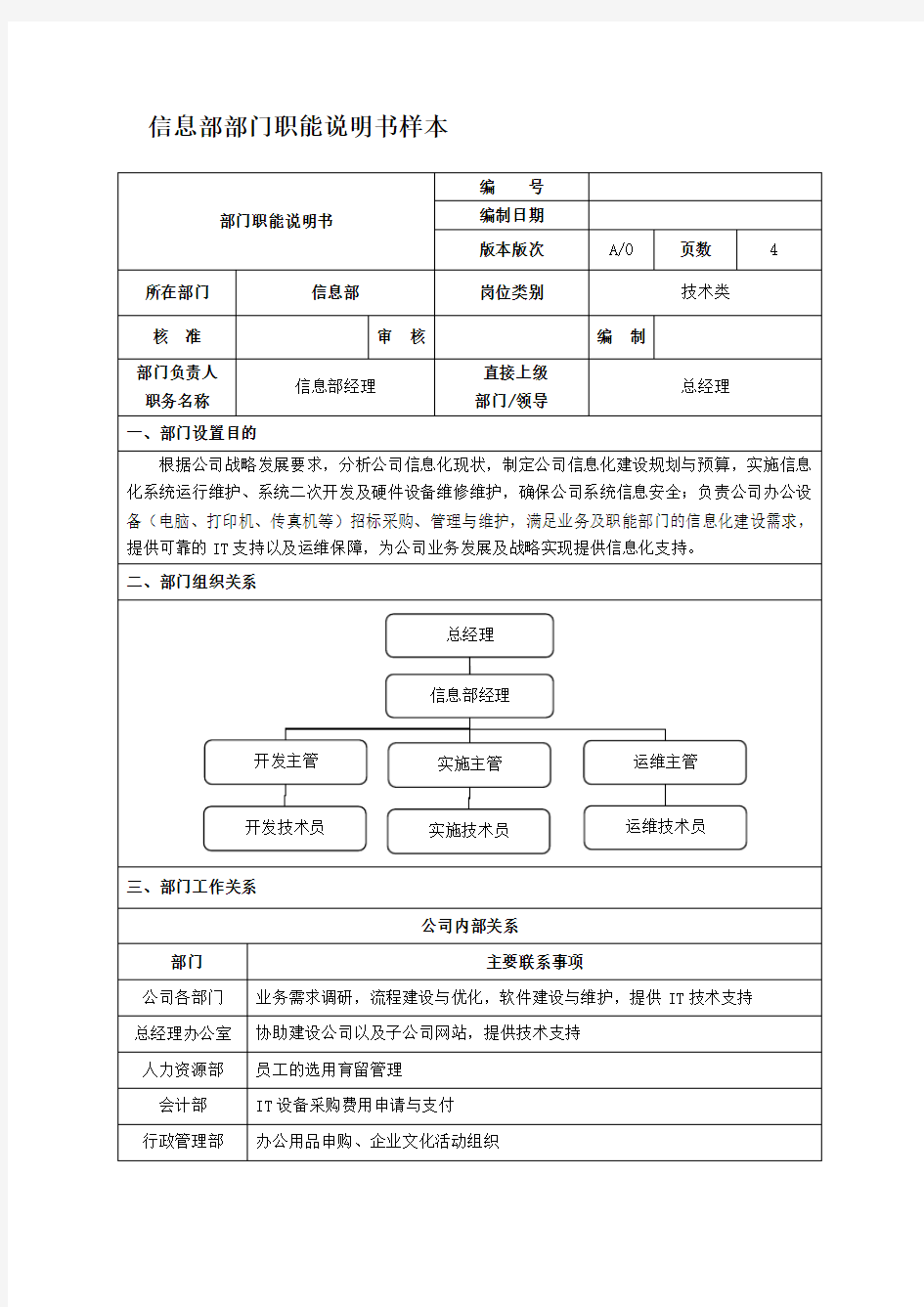 信息部部门职能说明书样本