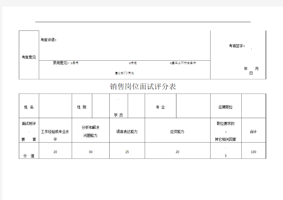 正式：面试评分表模板