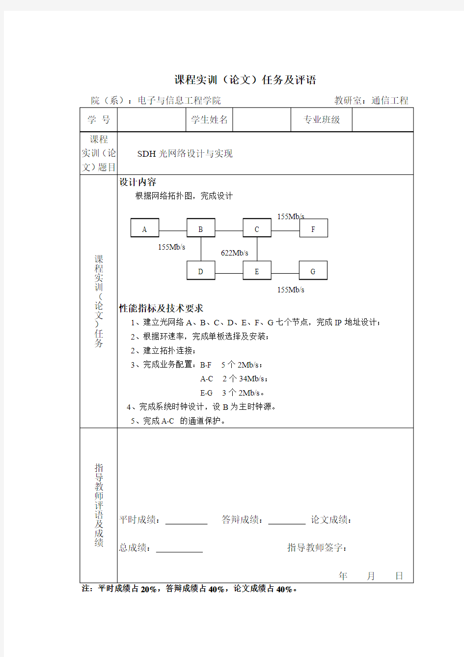 XX大学SDH光网络设计与实现