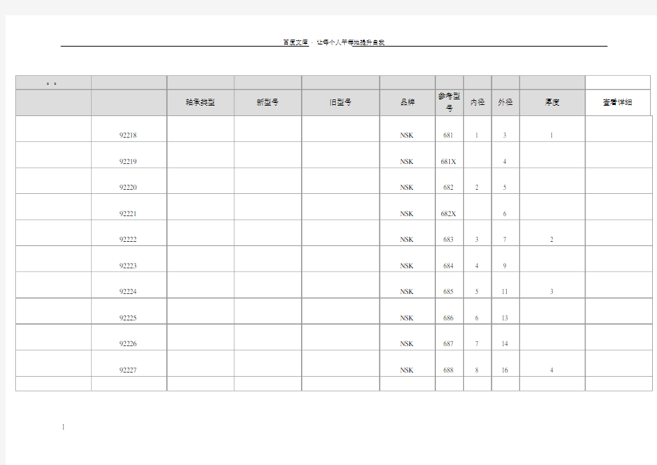 轴承型号尺寸一览表