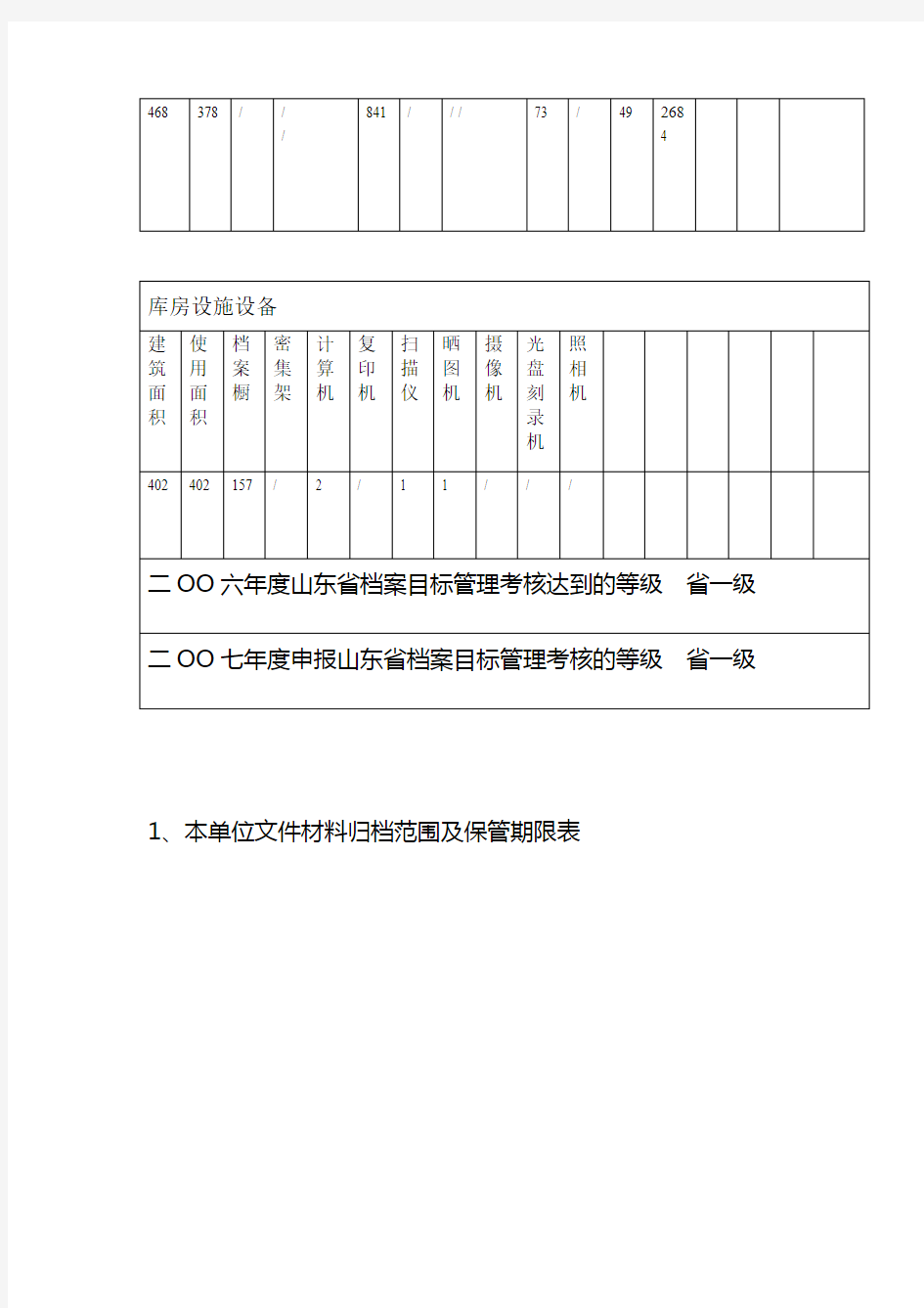 档案管理基本情况登记表